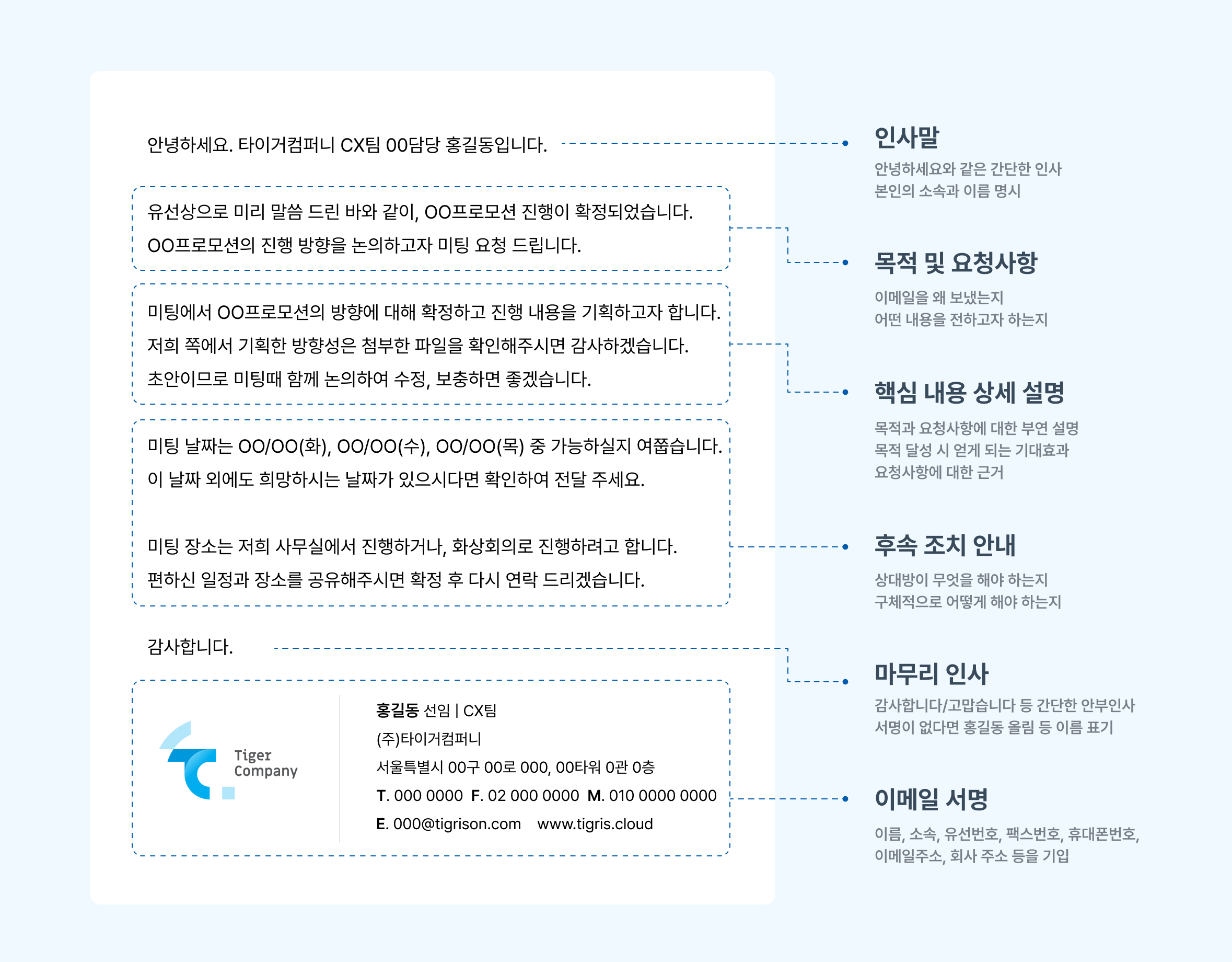 이메일 내용 구성