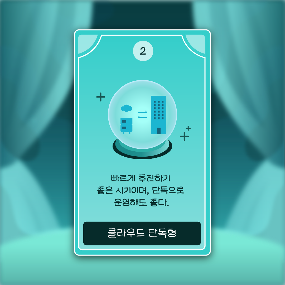 다우오피스_클라우드단독형