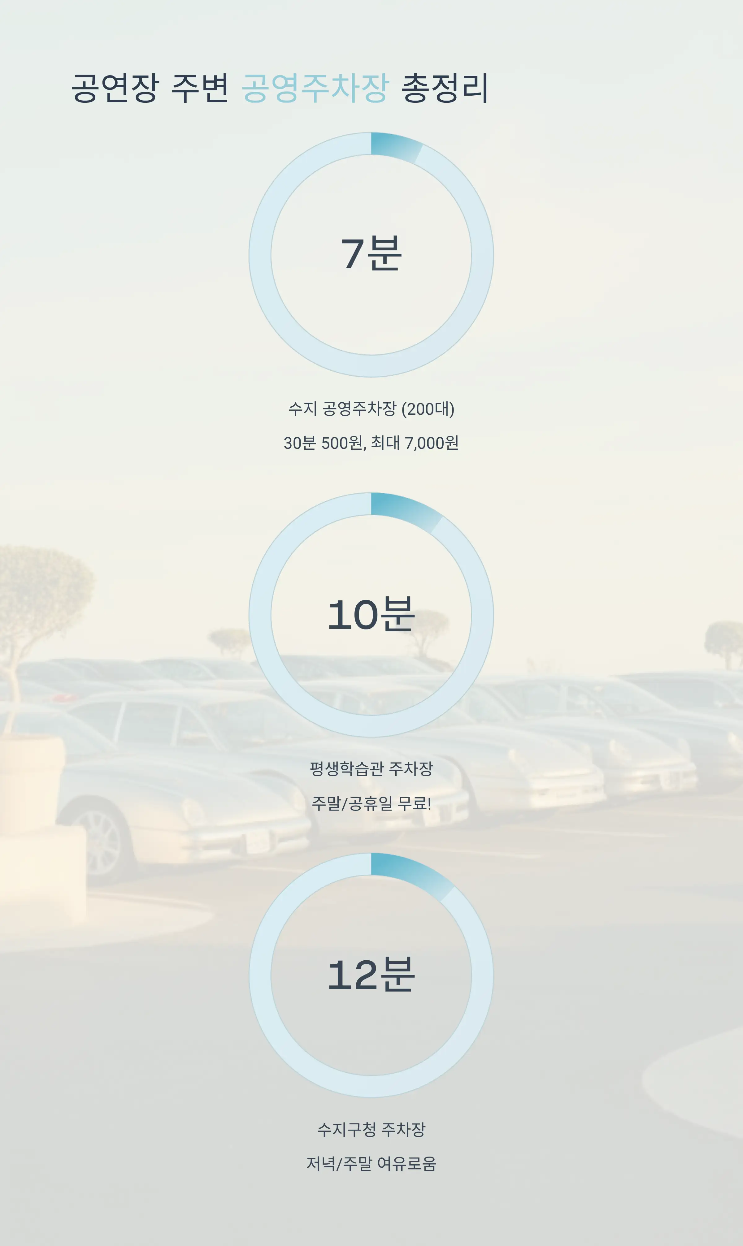 대중교통 이용 완벽 가이드