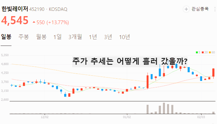 반도체 유리기판 관련주 대장주 TOP7