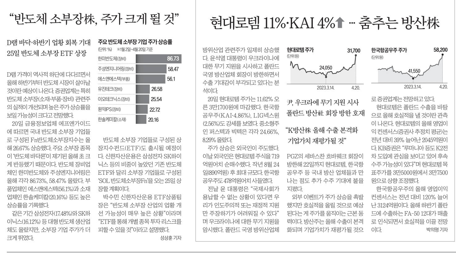 4월 21일 신문스크랩14