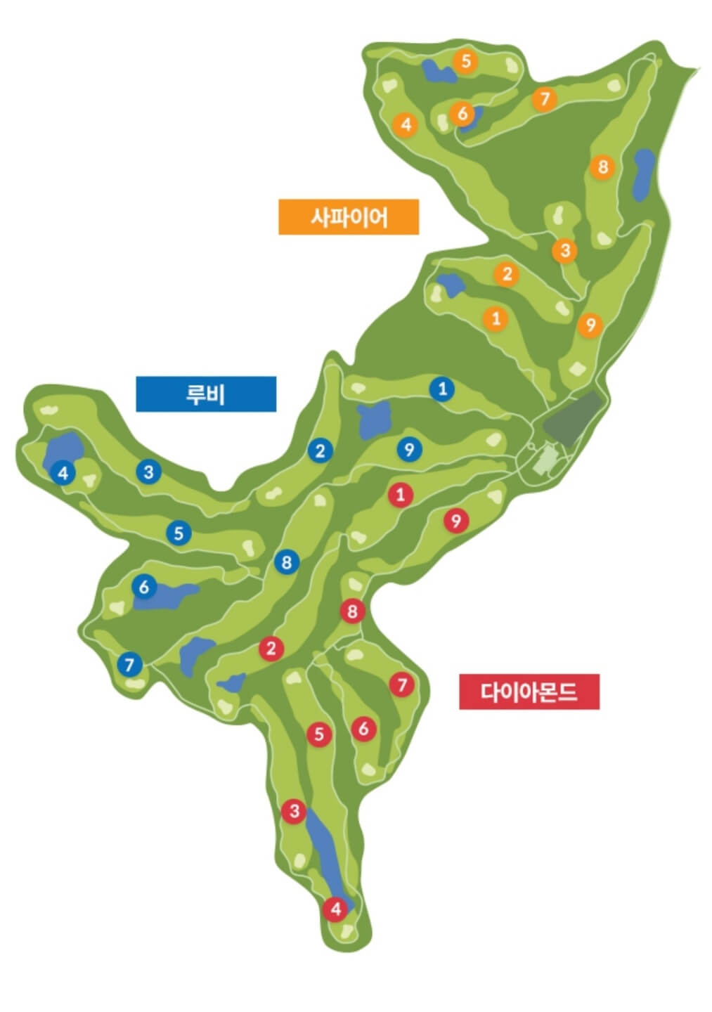 한림 용인 CC 코스