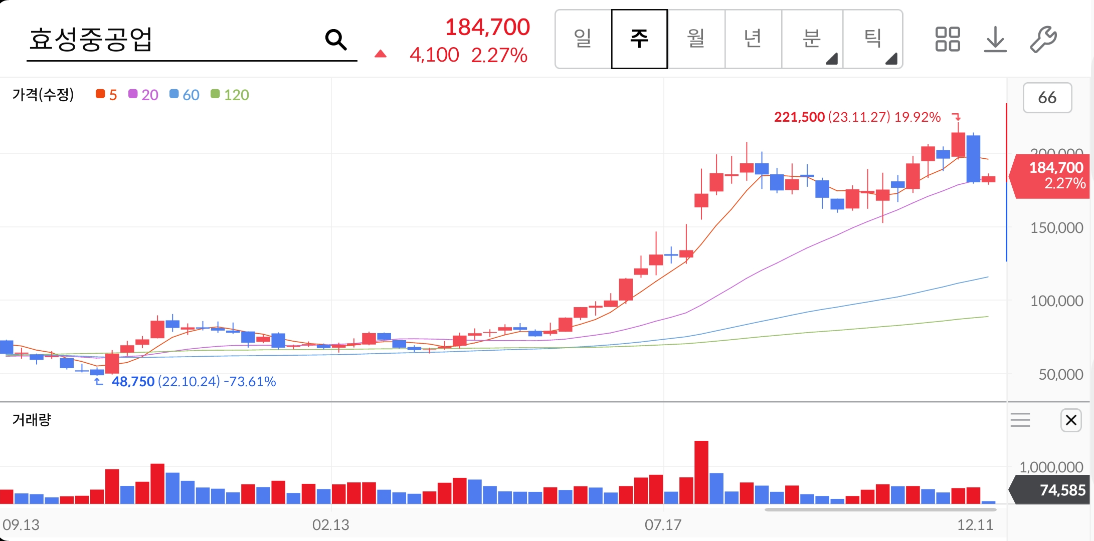 효성중공업-주가-전망-배당금-알아보기