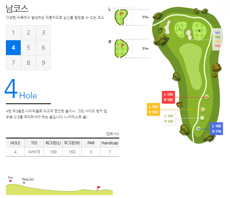 금강 컨트리클럽 남코스 04