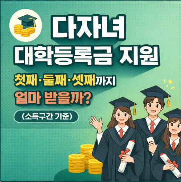 다자녀 대학등록금 지원