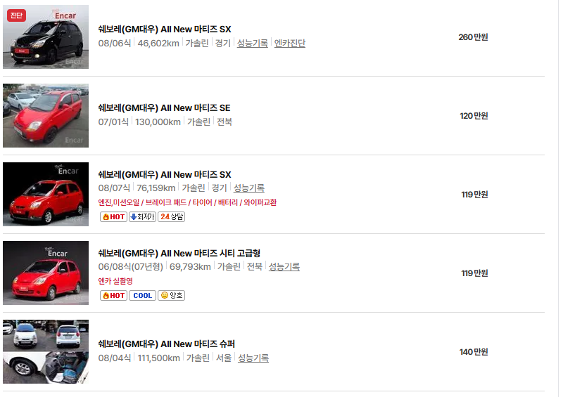 쉐보레 마티즈 중고차 가격 시세표 유지비