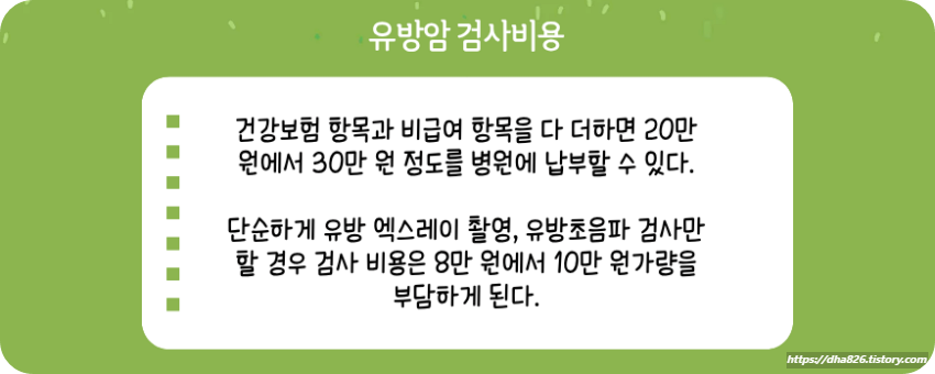 유방암 검사 비용