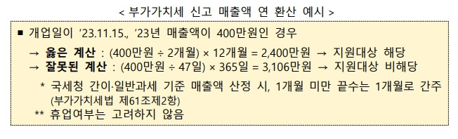 소상공인전기요금특별지원