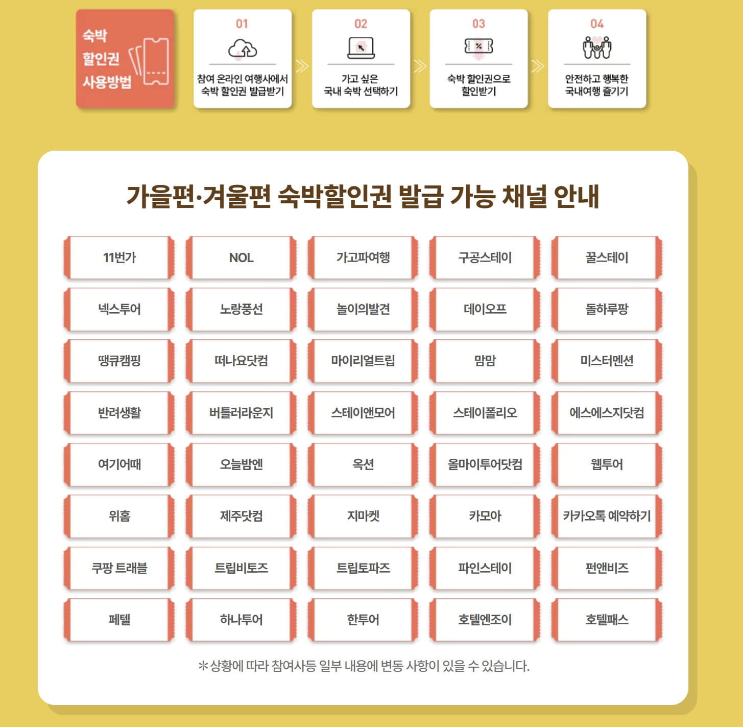 숙박세일페스타 안내 페이지