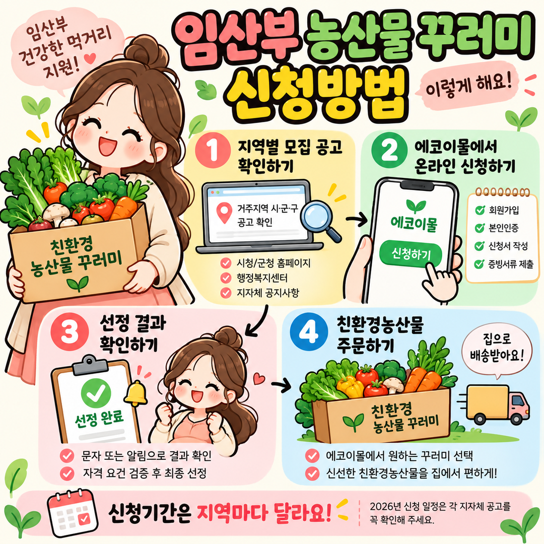 임산부농산물꾸러미