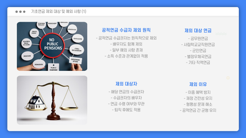 2025년 노령연금 수급자격 총정리 소득인정액 기준부터 신청 방법까지