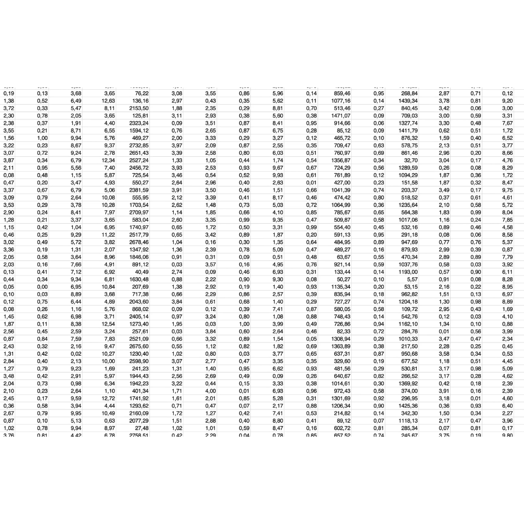 엑셀조건부서식