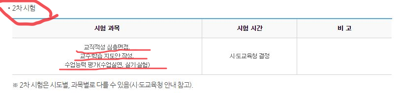 2차시험