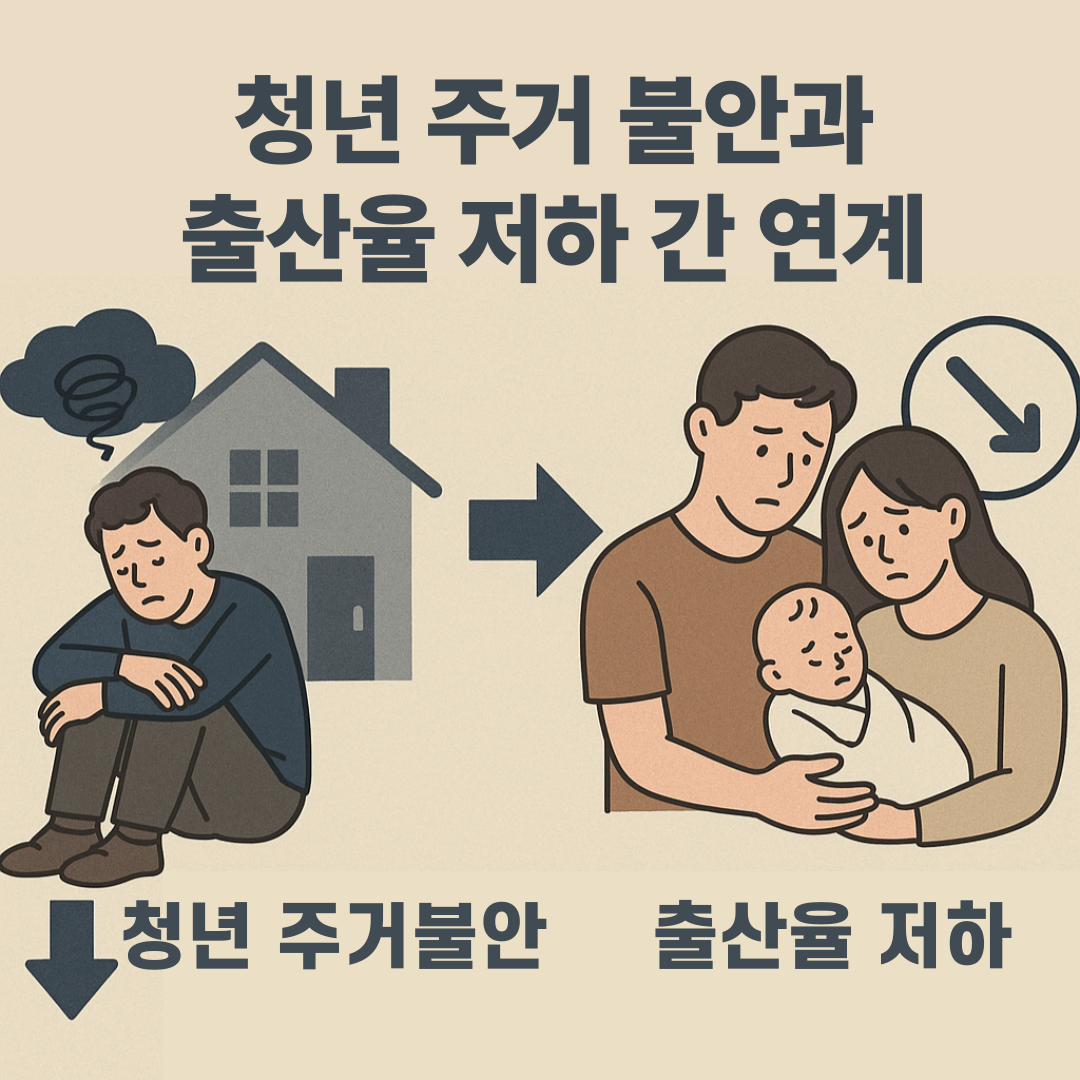 청년-주거불안과-출산율저하-간-연계