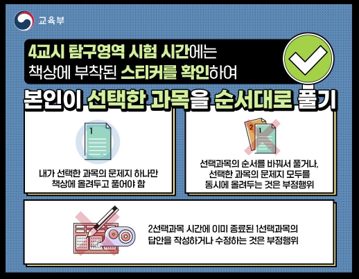 2024 대학수학능력시험 미선택 탐구과목 응시방법