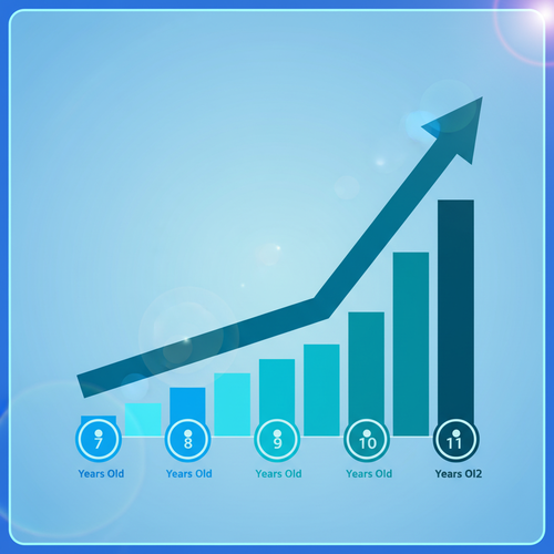 아동수당 지급 연령, 만 8세에서 12세까지!
