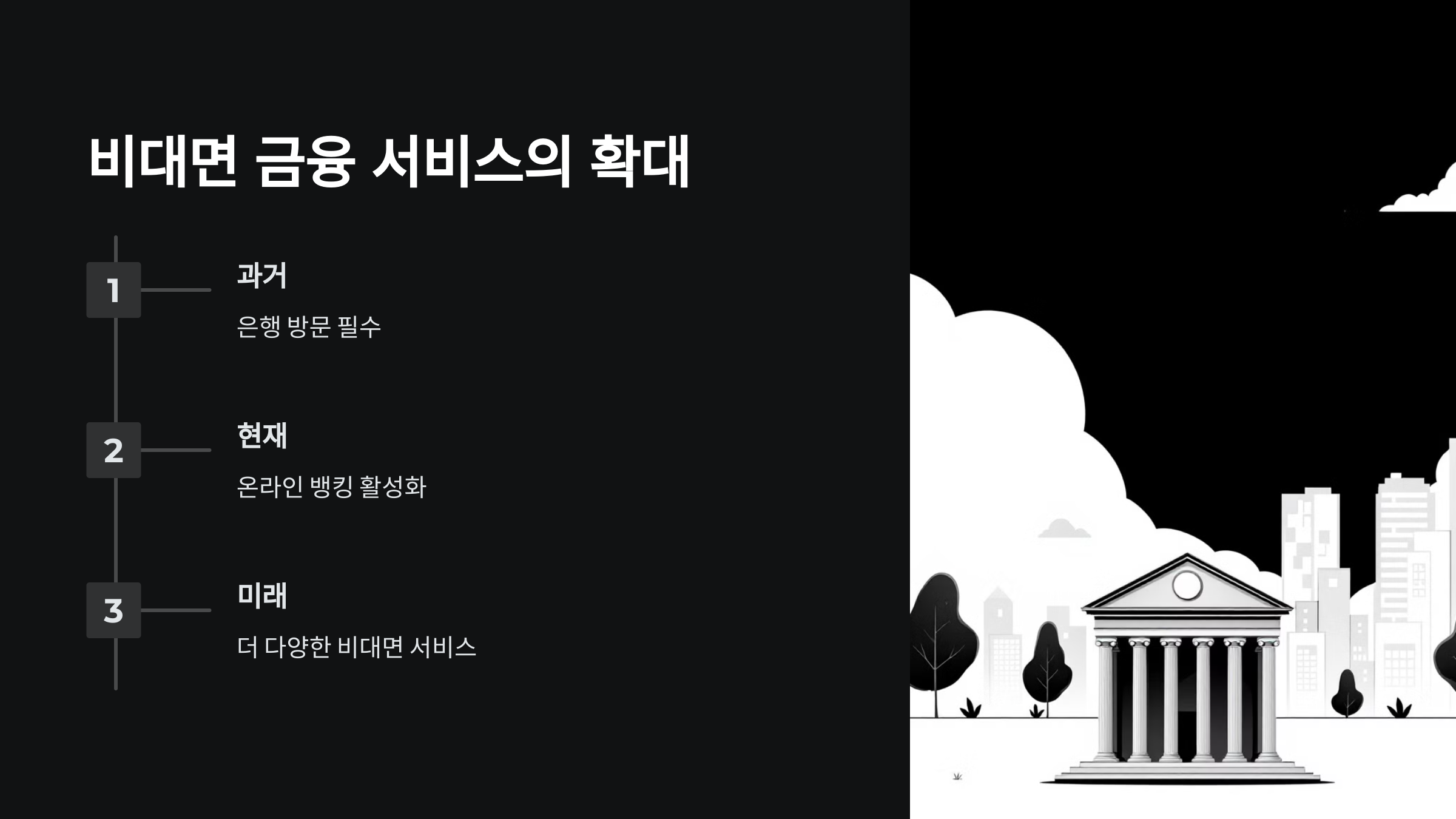 비대면거래