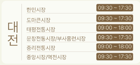 대전 온누리상품권 환급행사 시장