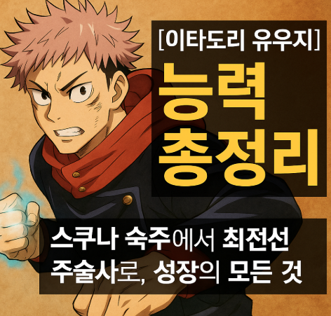 이타도리 유우지 능력 총정리 관한 사진