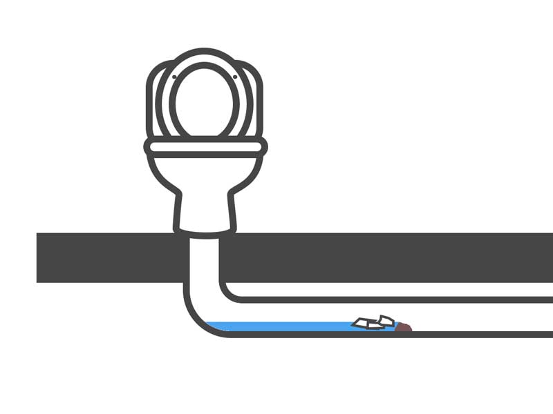 횡주관에 이물질이 굳어 댐처럼 물의 흐름에 저항을 발생시켜 이물질 퇴적을 가속화 시킬 수 있다.