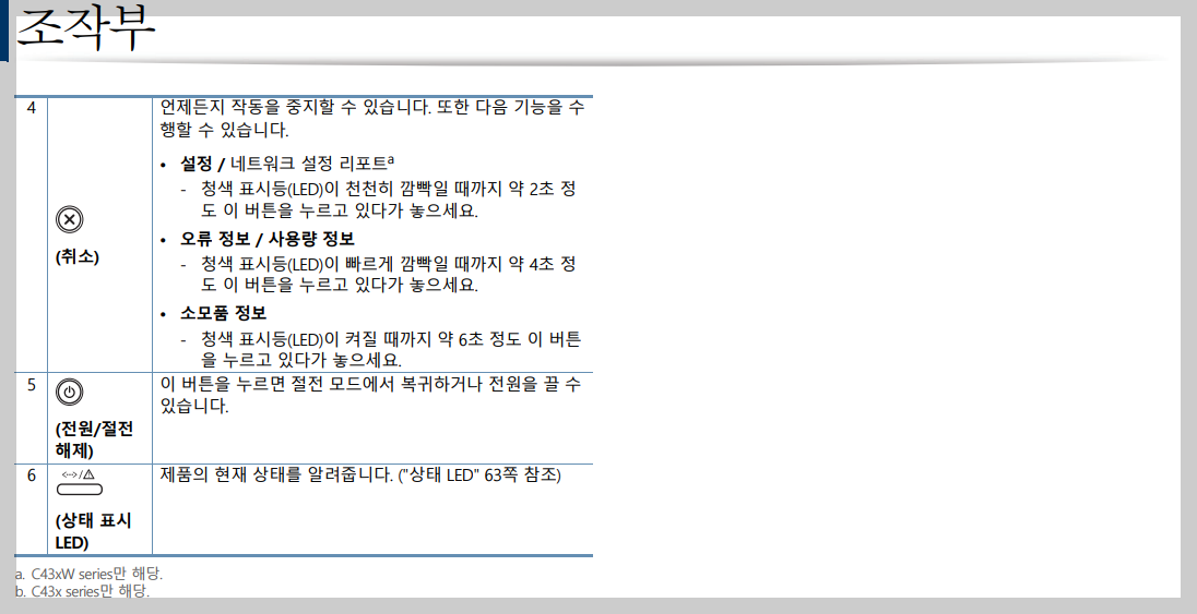조작부2