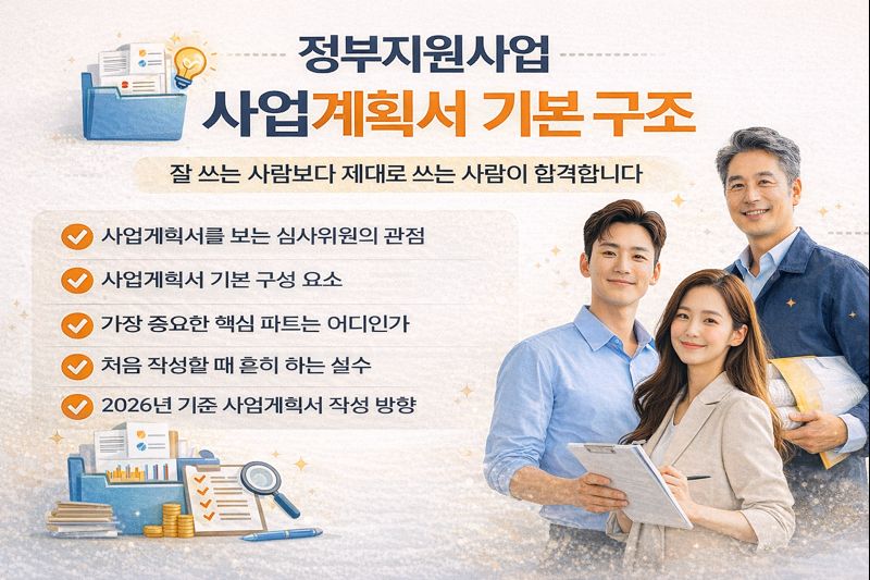 정부지원사업 사업계획서 기본 구조