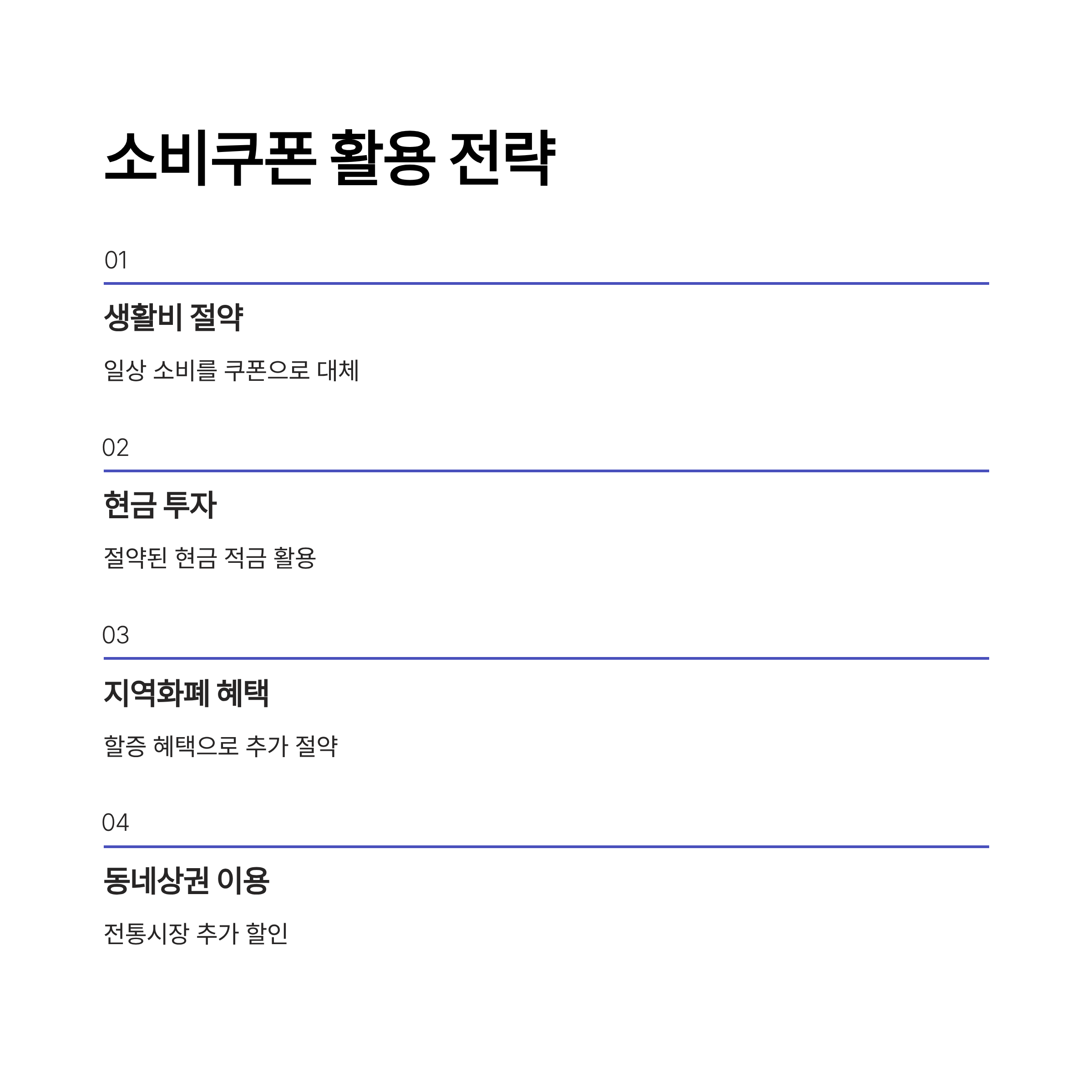 민생회복 소비쿠폰 활용 전략