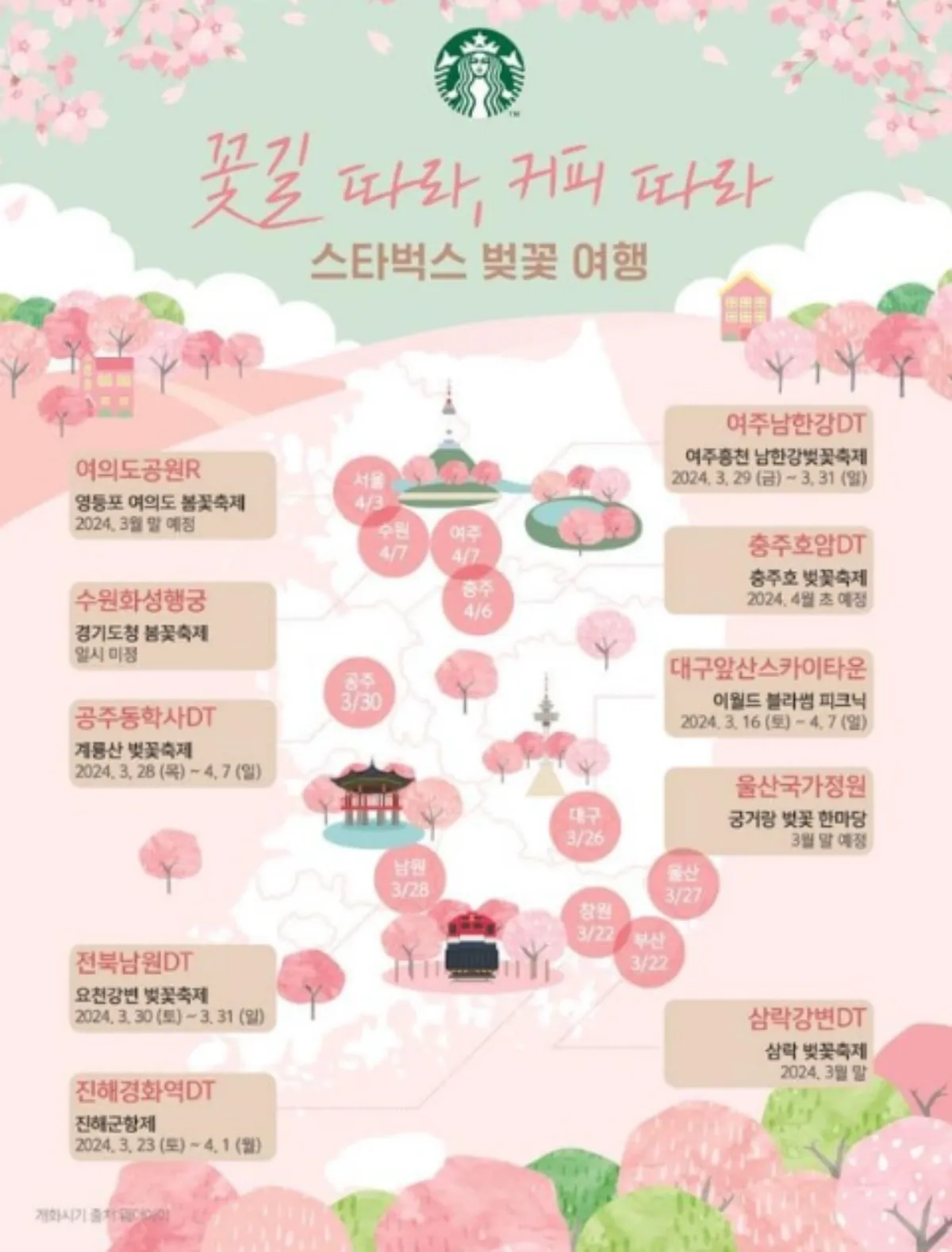 스타벅스-벚꽃-명당-지도