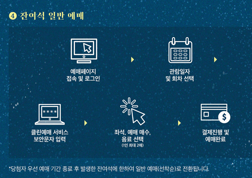 덕수궁 밤의 석조전, 단 7일간 예매 기회