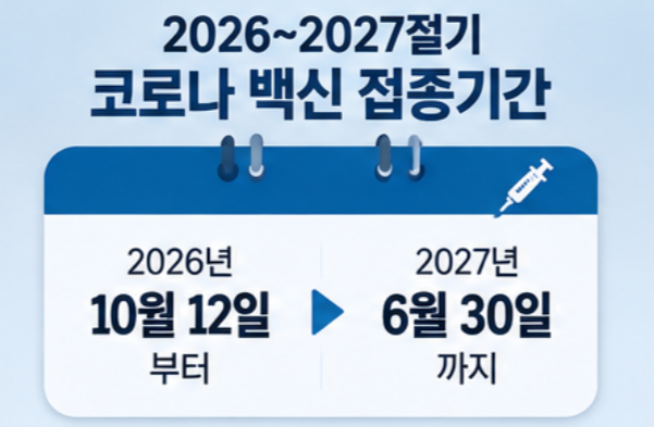 코로나 백신 접종기간, 10월 12일부터 시작