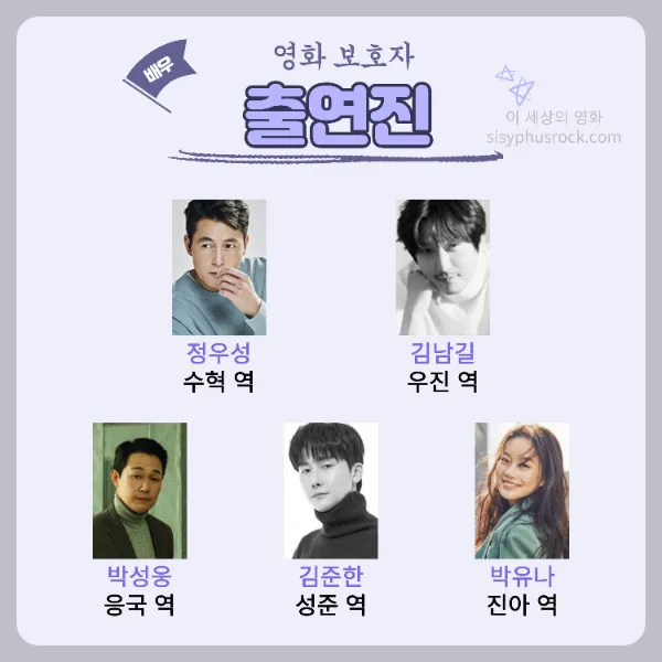 영화 보호자 출연진