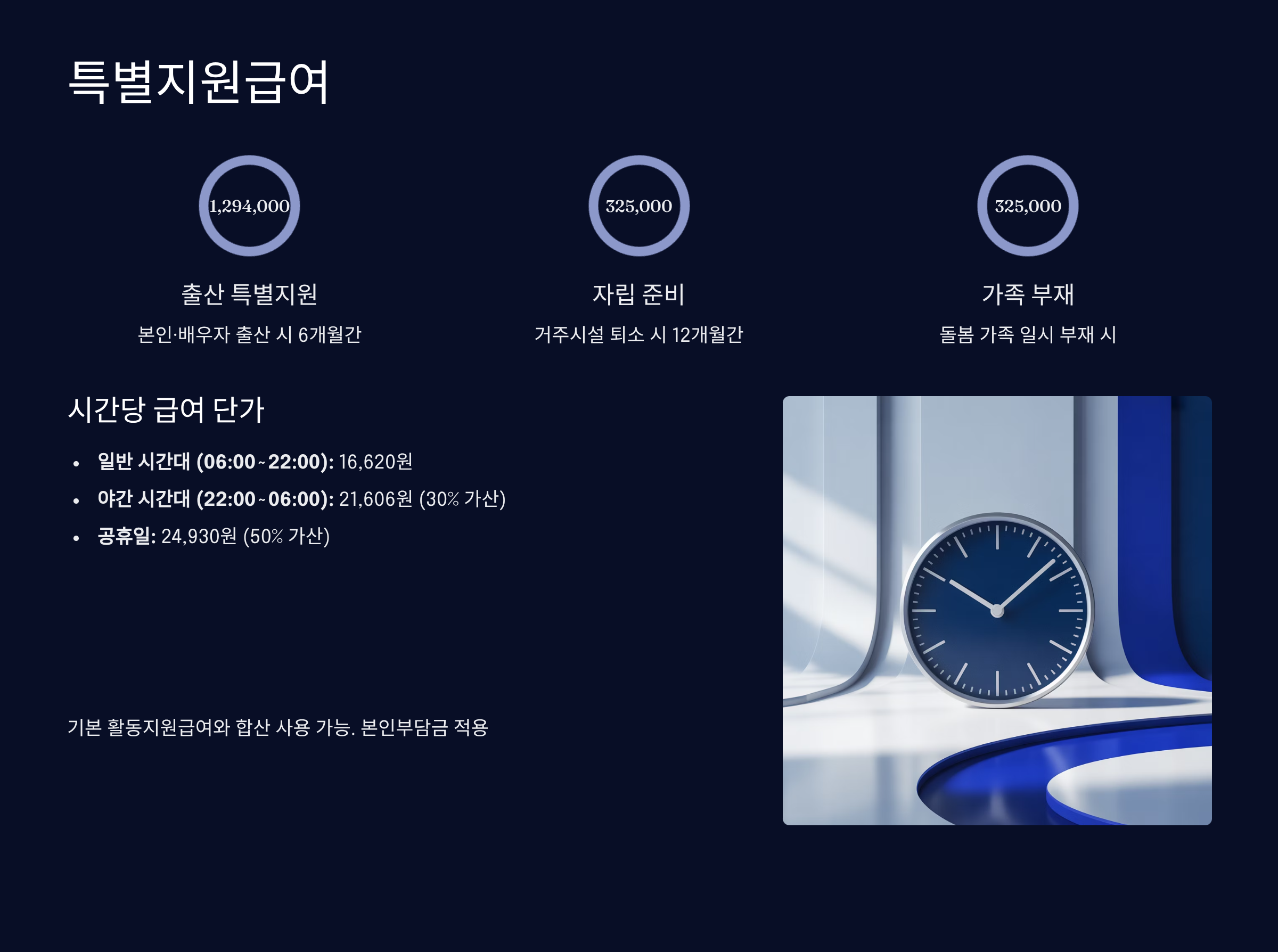 특별지원급여 신청 조건