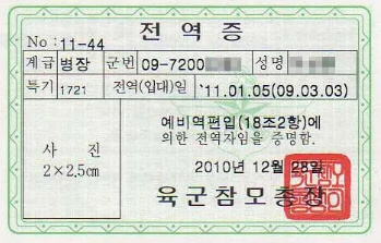 과거 전역증은 종이를 코팅한 수준이었습니다.