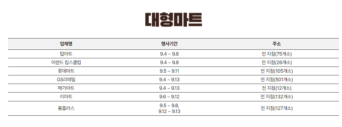 한우 반값 세일 추석 연휴 한우 할인 행사6