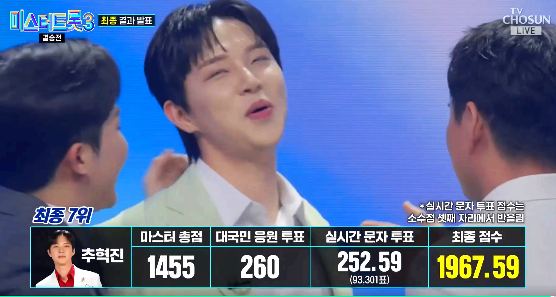 미스터트롯3 결승전