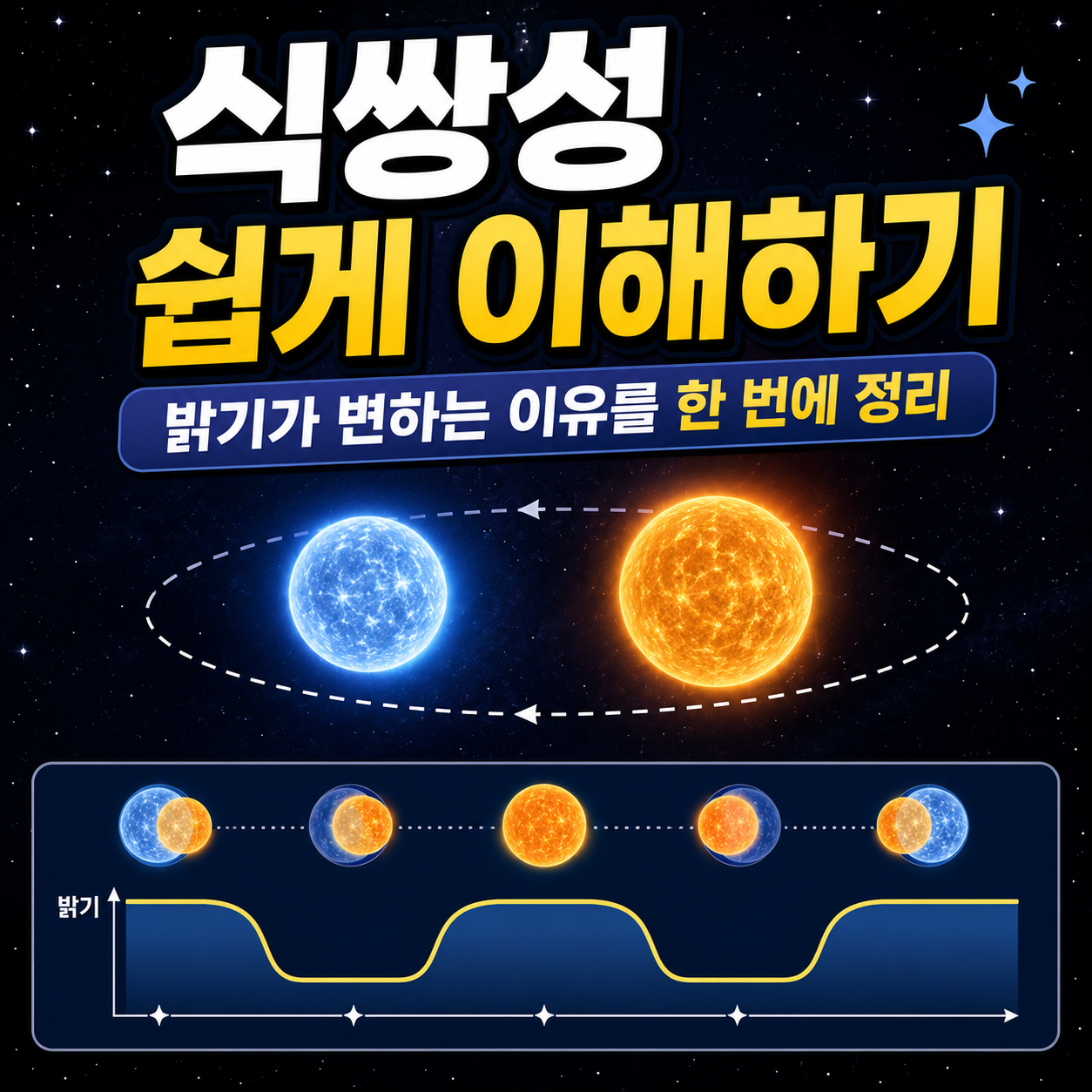 식쌍성