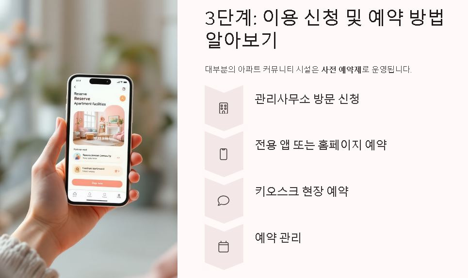 이용 신청 및 예약 방법 알아보기