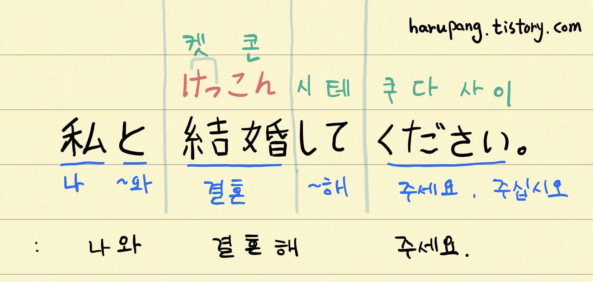 '나와 결혼해 주세요' 일본어 분석