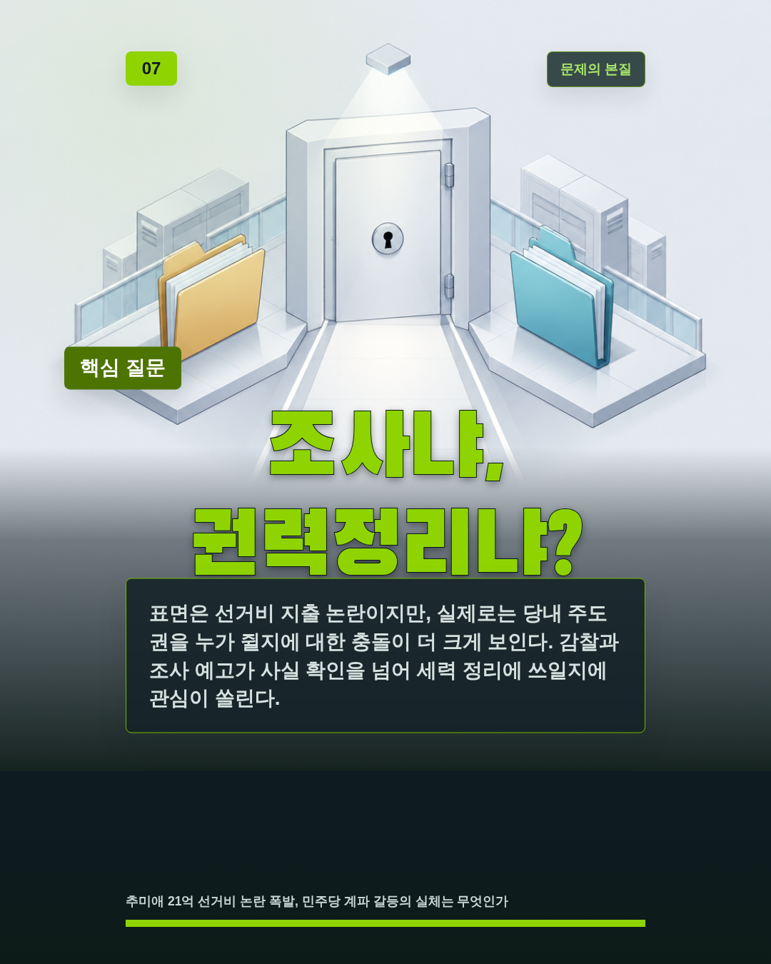 조사냐, 권력정리냐?