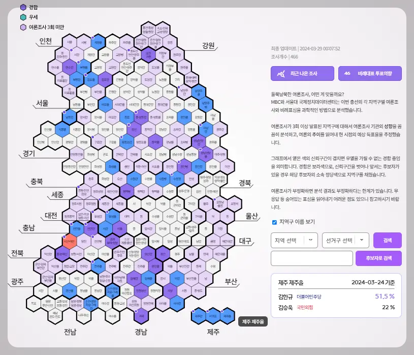 여론m