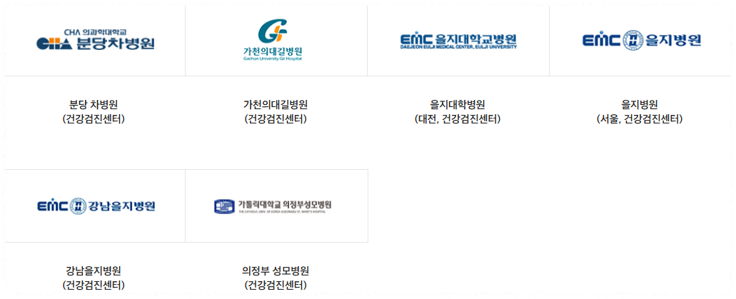 신세계상품권