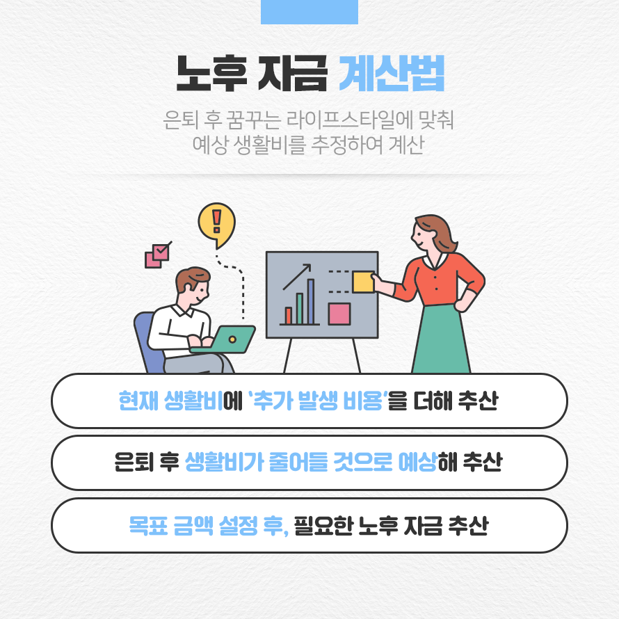 노후 자금 계산법
