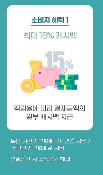 온통대전
