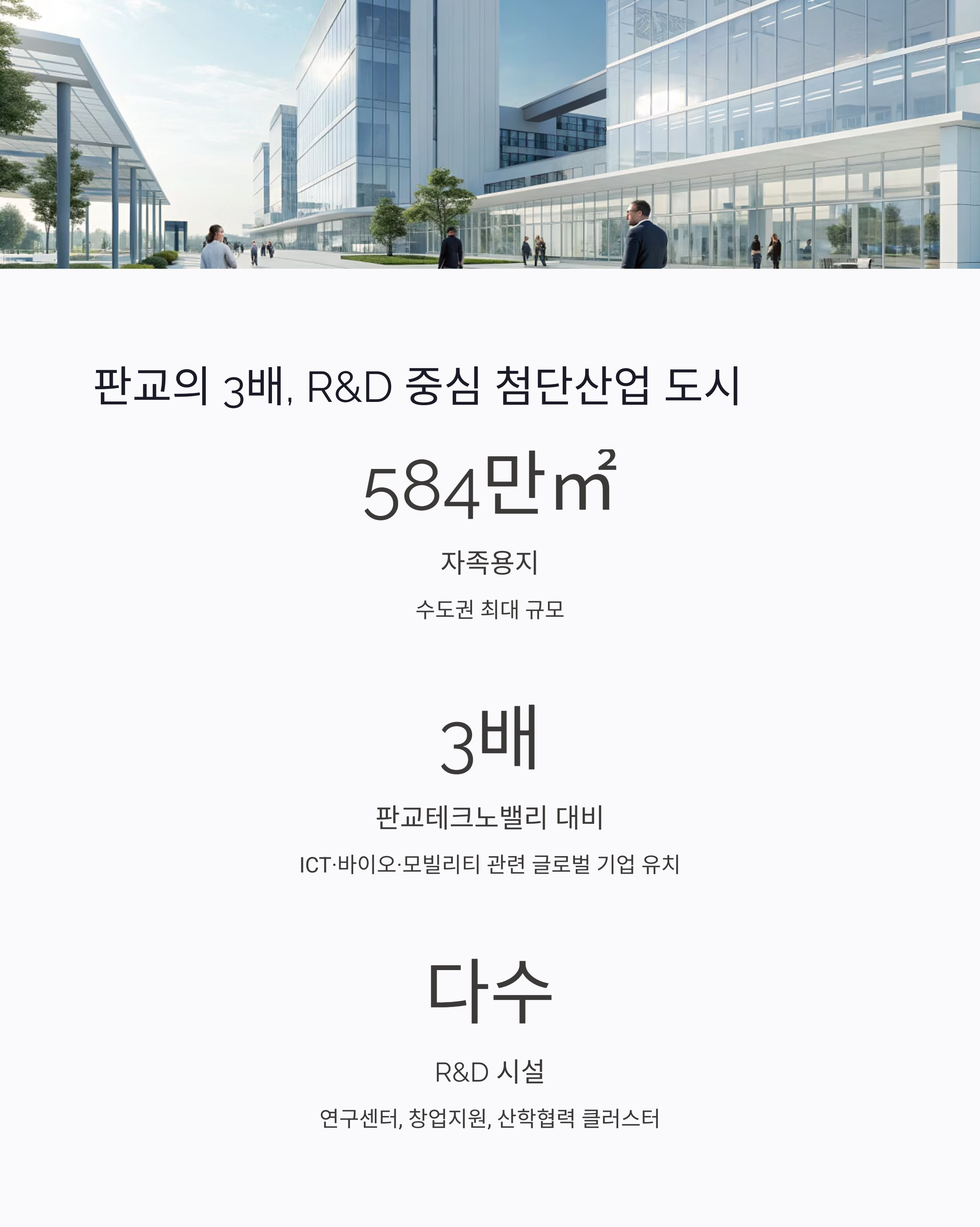 광명시흥신도시 자족기능