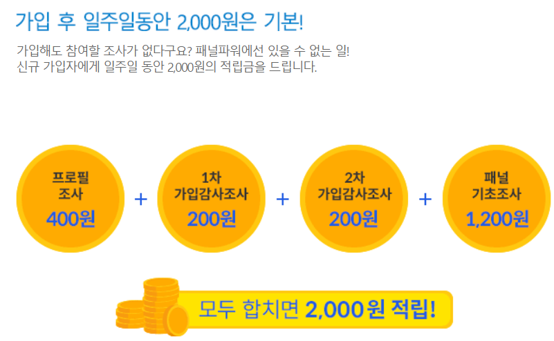 엠브레인 패널파워 신규가입자 2,000원 적립