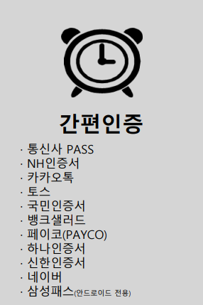 개인통관번호 발급 방법