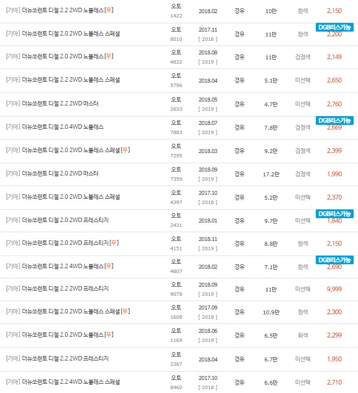 2017~2018년식 더 뉴 쏘렌토 중고차 시세
