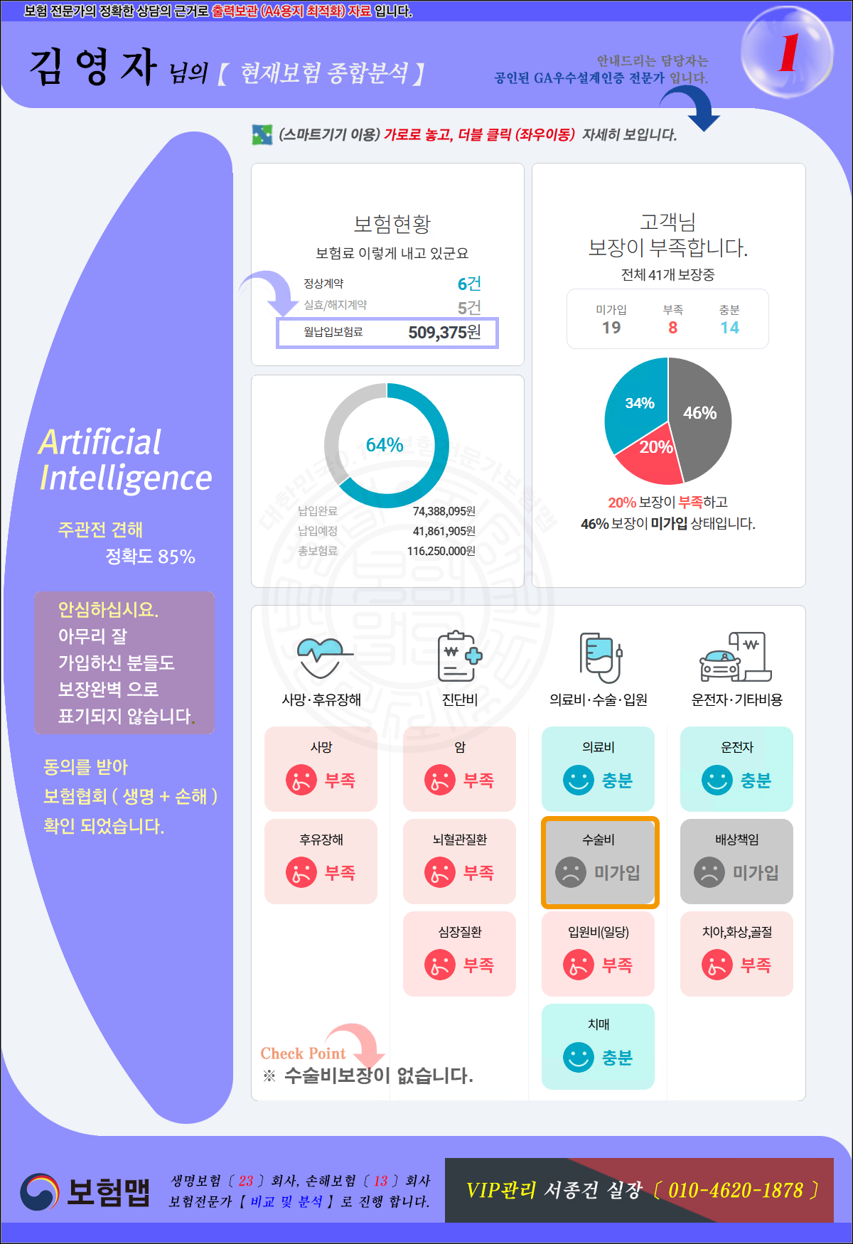 종합분석