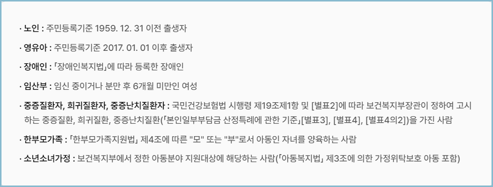 에너지바우처-신청자격-세대원