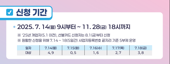신청 기간